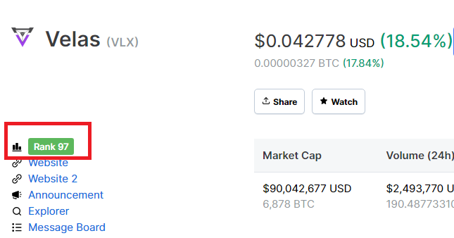 Dr_Trading's tweet photo. 4 days ago buy #VLX
My cup of coffee will never fuck me up.
Look at my baby #VLX
Soon #Top_50 🚀🚀🚀🚀 @VelasBlockchain https://t.co/1XikmMjrHA