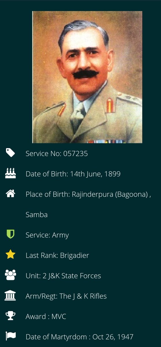 Today is the martyrdom of   #BrigadierRajendraSingh, a name no Indian should ever forget. The Chief of Staff of Kashmir Forces, he took field to stop the Pakistani invaders from overwhelming his country. With 150 troops he blocked the whole Uri Front for three days and
