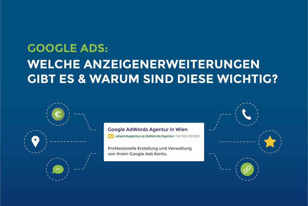 agentur adwords