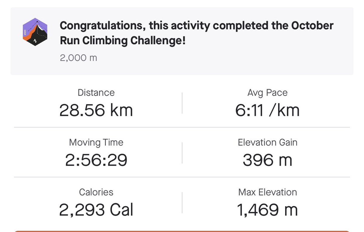ThandieMwape's tweet photo. Wonderfully fetched 28km yesterday🏃🏽‍♀️! It’s hot out there- hydrate 😯💦 

#FetchYourBody2020 
#RunningWithTumiSole @RunningWithTum1 @tumisole 🇿🇦 
#runningwithnature🌱💦 🌳 🍁 🌍 
#Bakwetu 🇿🇲 🇨🇦 
#ZedRunner https://t.co/DlKEHkLh2M