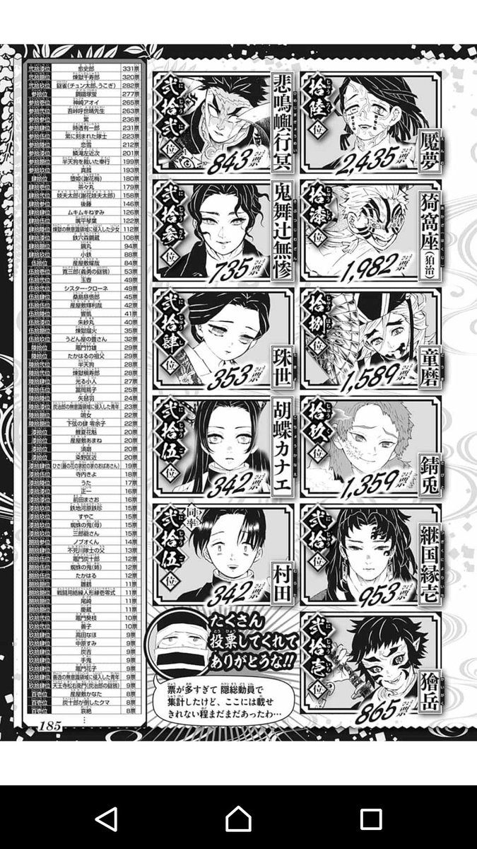 エマ 約ネバ島 鬼滅の刃の人気キャラ投票がトレンド入りしてたから見たんだけど 52位 クローネと玉壺とか草はえる エマ 約ネバ島 鬼滅の刃の人気キャラ投票がトレンド入りしてたから見たんだけど 52位 クローネと玉壺とか草はえる