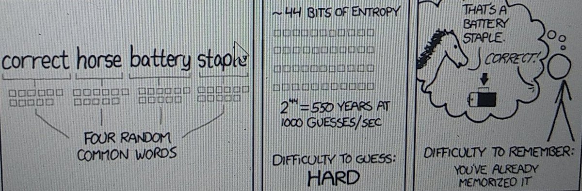 JOrtegax2's tweet photo. "Through 20 years of effort we have successfully trained everyone to use passwords that are hard for humans to remember but easy for computers to guess."

Pictures from: https://t.co/9Q3pWwFXNx https://t.co/NbUqWHIyVE