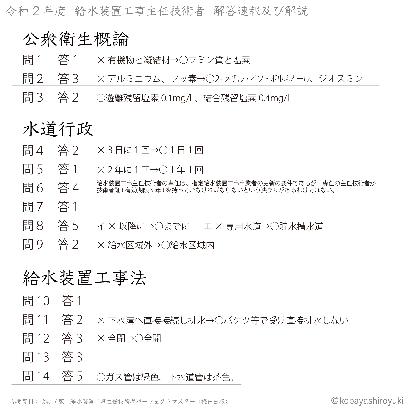 小林洸至 令和2年度給水装置工事主任技術者試験 解答速報 及び 解説 異論は受け付けます 小林洸至 令和2年度給水装置工事主任技術者試験 解答速報 及び 解説 異論は受け付けます