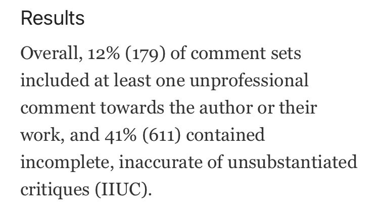 So let’s see if 10-35% of peer reviews contain “demeaning language”. First, this from the abstract (pic).12% contain an unprofessional comment, and 41% contain incomplete, inaccurate, or unsubstantiated critique.Already I’d say 12% is the better figure for “demeaning”/4