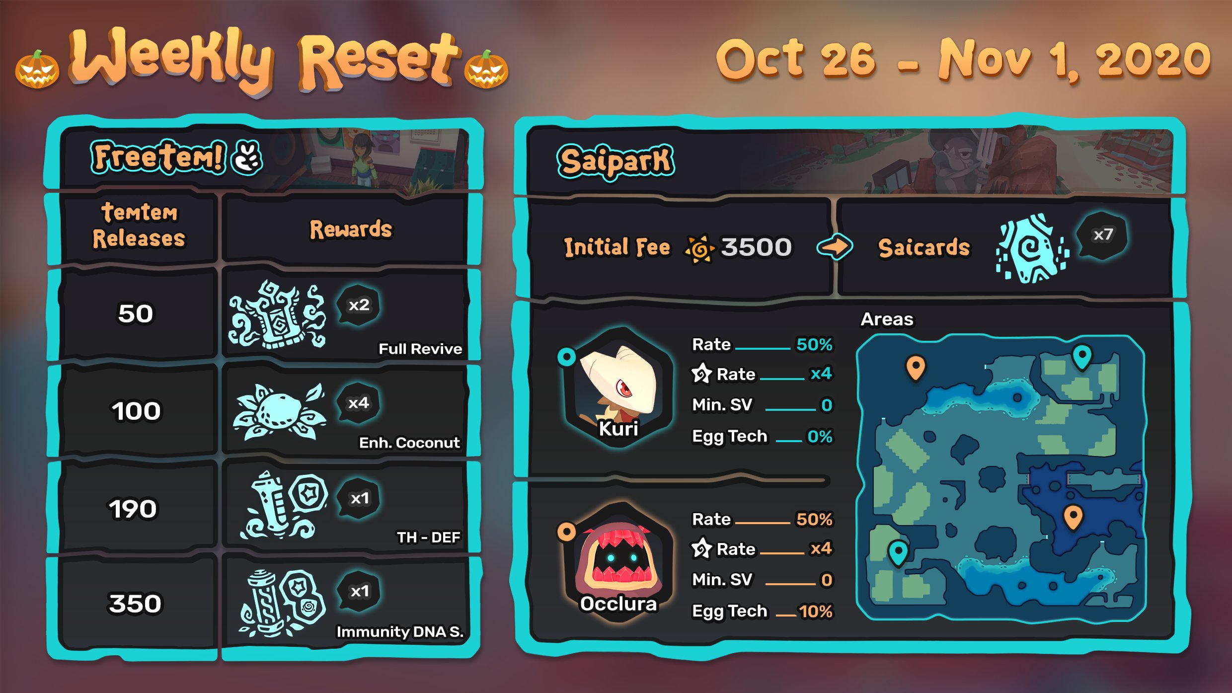 Temtem Codes List (October 2023) - Gamer Tweak