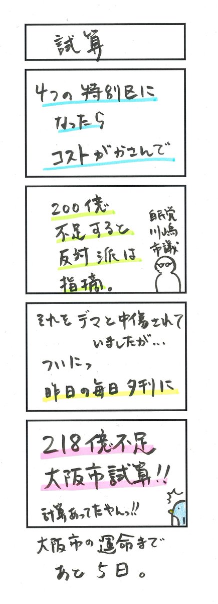osakassyi's tweet photo. 2020年10月27日

今まで、大阪市が頑なに計算を��んできた特別区の基準財政需要額。

やむなく自民党川嶋市議の試算で200億円と計算したものの、その根拠を示せ、デマだと中傷されてきました。

やはり試算は正しかった。

大阪市の運命まであと5日。

#都構想 #都構想にもう一度NO #大阪市廃止にNO https://t.co/8sVktWH9aI