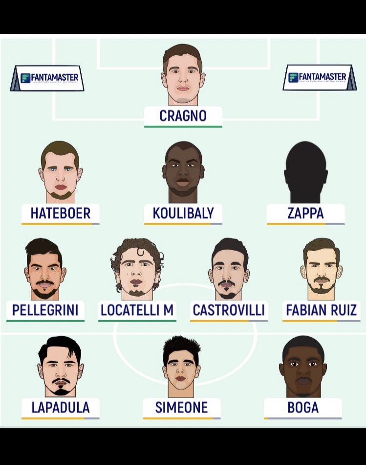 DynamoMartial's tweet photo. 🦁| 11 LEONI

È arrivato il momento del #Classico! 

Ecco i nostri titolari e la #panchina: #Vicario, #Skorupski, #Romero, #Nkoulou, #Colley, #Cyprien, #Gojak, #Dominguez, #Asilva, #Caicedo, #Gyasi, #Vignato

#ForzaRagazzi! 💪🏻 https://t.co/iVO5hr94ZK