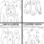 あなたはどれが好き？仲良し３人衆の関係性、まとめ!