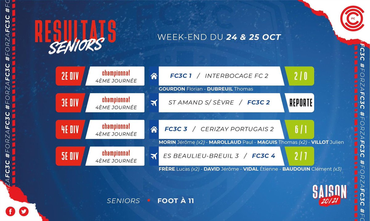 FC3C tweet media