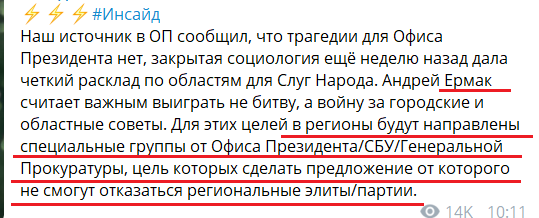 Выборы преимущественно состоялись в соответствии с законодательством, - ОПОРА - Цензор.НЕТ 5107