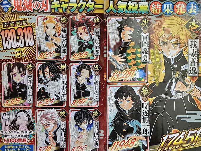 スナバ 銀魂 鬼滅 ヒプマイ コナン ヒロアカ Tottoriganba さんの漫画 771作目 ツイコミ 仮