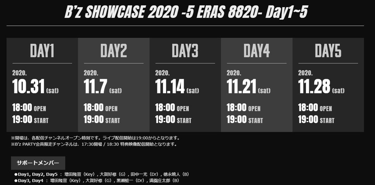 B'z SHOWCASE 2020 -5 ERAS 8820- Day1レポ(ネタバレあり) #Bz