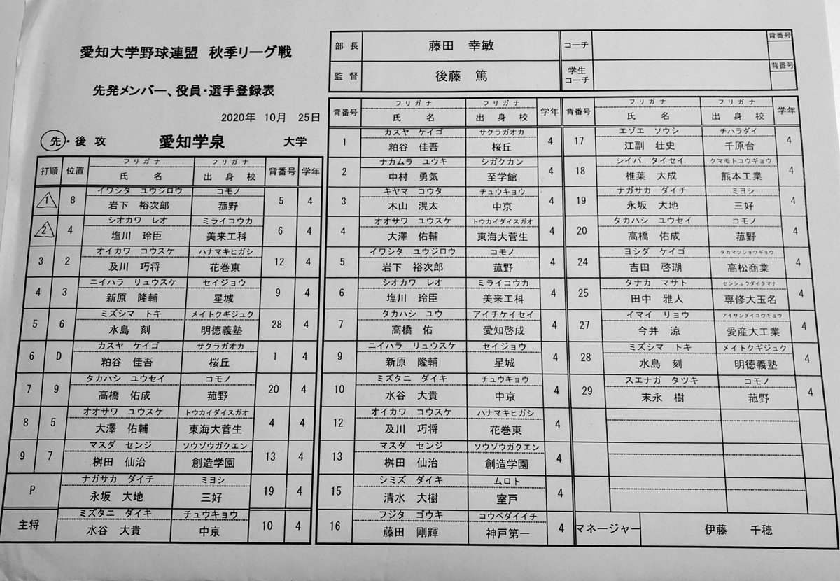gakusenbbc's tweet photo. 秋季リーグ戦　vs名古屋大学➁

学泉　010 300 101    6
名大　000 000 000  0   

投手-捕手
永坂(三好④)椎葉(熊本工業④)江副(千原台④)藤田(神戸第一④)-及川(花巻東④)田中(専修大玉名④)水谷(中京④)

ニ塁打
塩川(未来工科④)
吉田(高松商業④)

流れを掴み最終回まで抑え、勝利出来ました！！ https://t.co/bfV92m7EP7