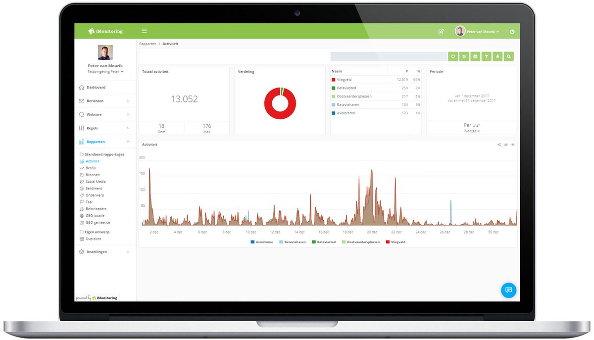 ResonnApp's tweet photo. Ben je als marketing professional bezig om een zo hoog mogelijk online rendement te behalen? Maak je inspanningen inzichtelijk met online en social media software van iMonitoring.
#marketing #analytics #iMonitoring
https://t.co/r7FUo8HSb7 https://t.co/wC7psIy8Az