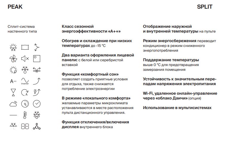 usvenrzn's tweet photo. Daichi DA25AVQS1-S/DF25AVS1 — Цена 27 499 руб. настенная сплит-система из серии Peak, оснащенная всеми необходимыми функциями для создания благоприятного микроклимата в помещении. https://t.co/4phb3p2Ej9