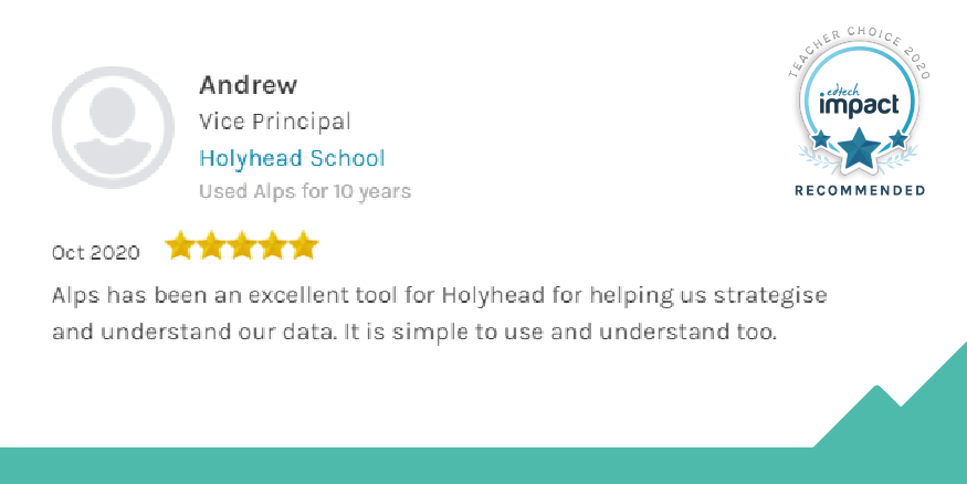 alpsva's tweet photo. Read the full Alps impact review from Andrew,  Vice Principal at Holyhead School here: https://t.co/gCcx5aax0g 

#AlpsClientSpotlight https://t.co/mUxThvTsWv