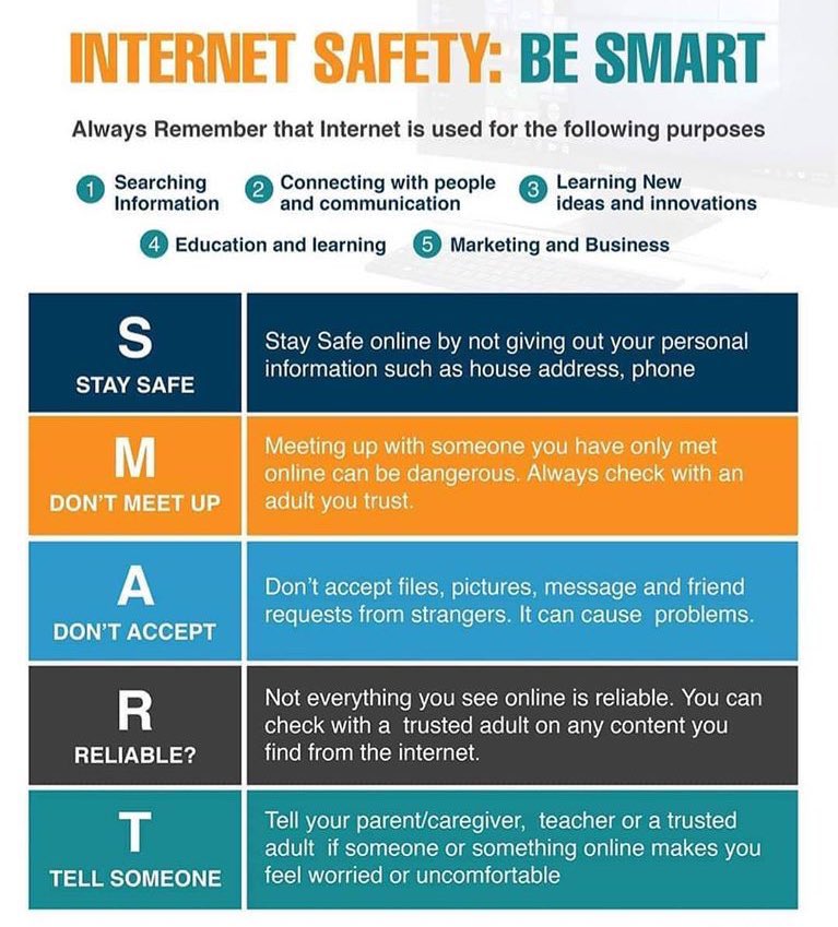 CSAGhana's tweet photo. Cybercriminals are never off duty. Don't let your guard down. Be CyberSmart. #NCSAM2020 #SaferDigitalGhana https://t.co/osHG6OCtZc