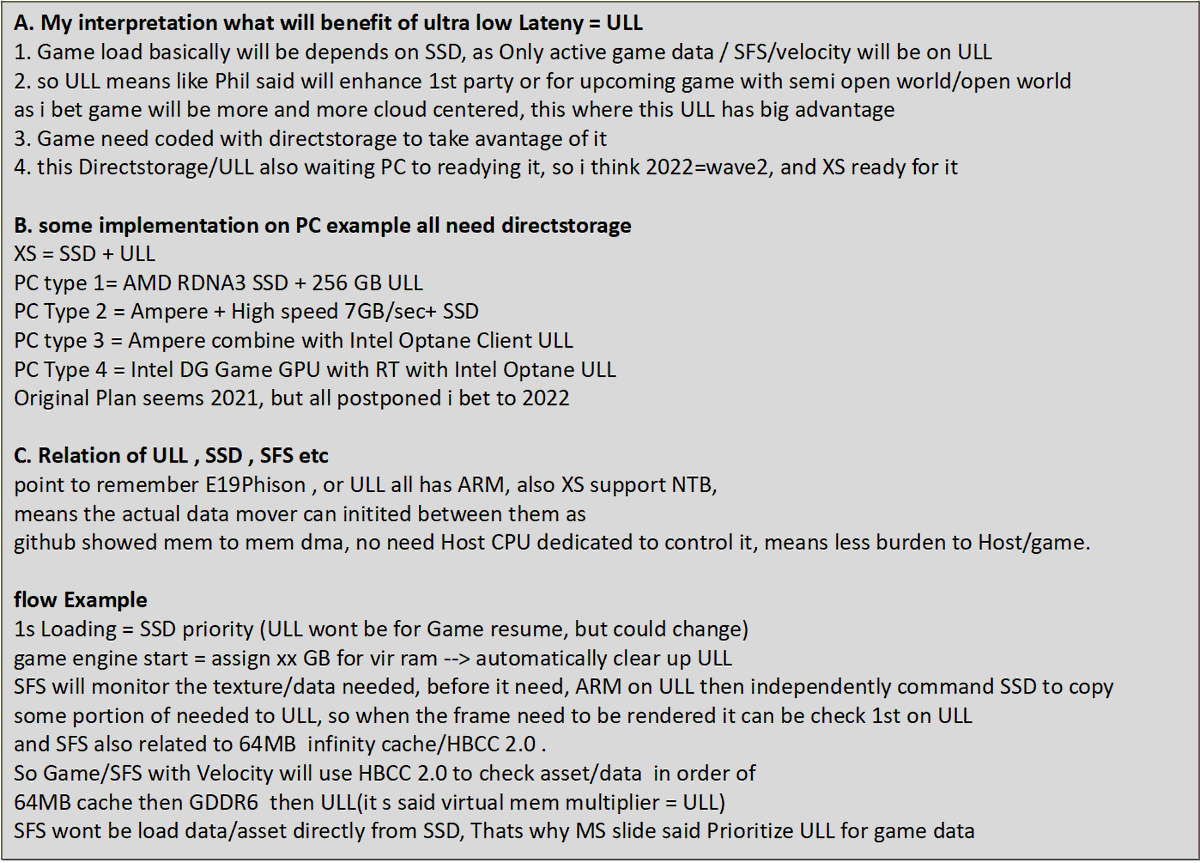 blueisviolet's tweet photo. Puts all in One twit
#nextlevel
#beyondrawspec
#velocity
#xboxseries
#directstorage
VEGA HBCC V1.0 diagram also use 2 NVram but all still SSD
SSD #1 access from CPU PCIE POV
SSD #2 direct to HBCC via GPU PCIE https://t.co/v5CDz8yCq6