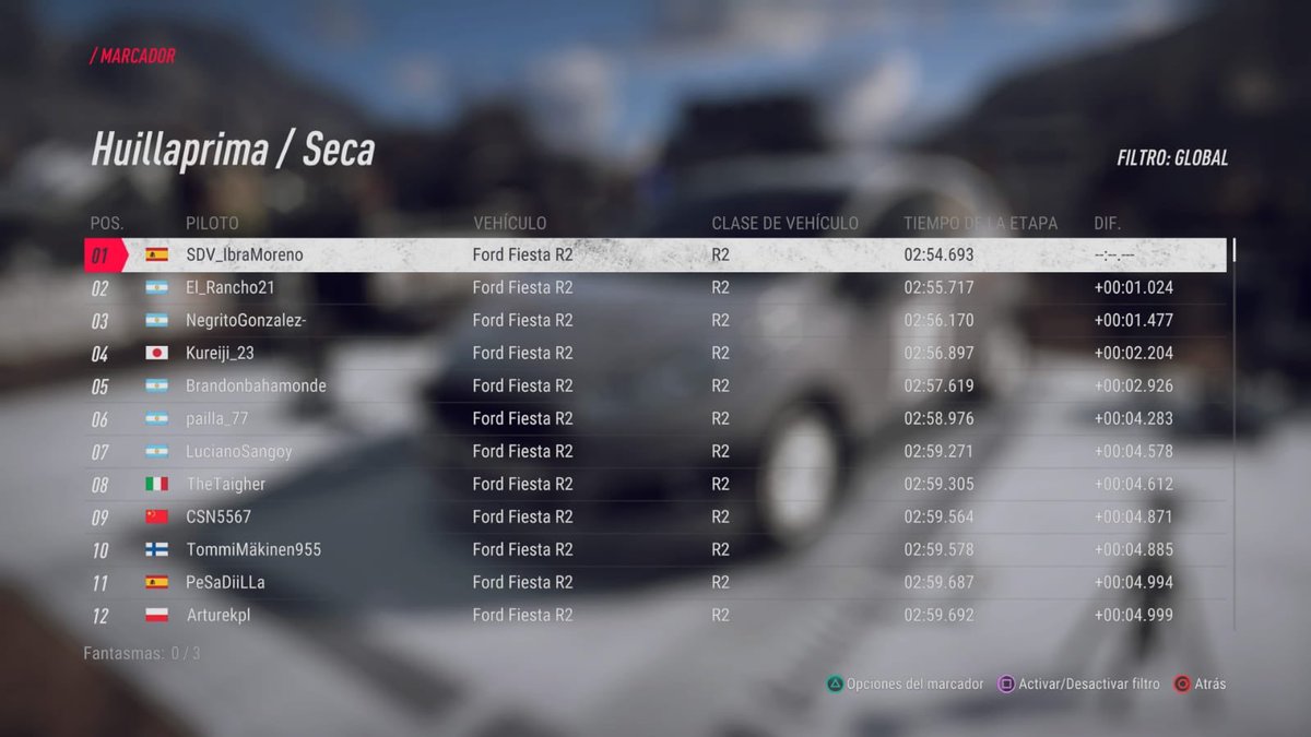 ibra24moreno's tweet photo. Pues otra P2 en la @LigaCanaria @iroNBiN_Gaming un rally de argentina muy complicado apretando al límite tramo a tramo hasta el final arriesgándolo todo.. poco más se puede hacer con @reyJonhy estás intratable tío mi enhorabuena por la victoria👏👏

🇦🇷🥈
🏁 dos scratch 
🌍 dos WR https://t.co/7mgcD7vPG4