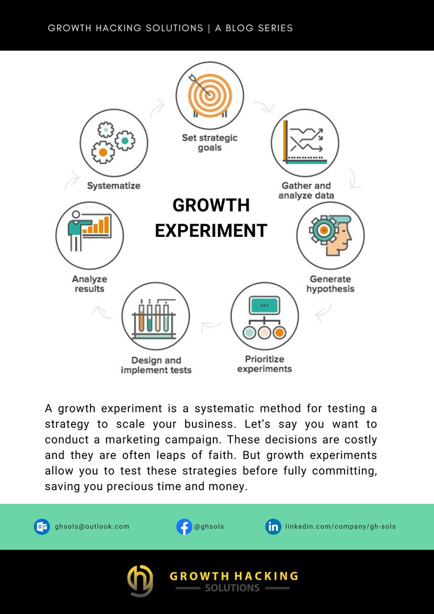 growthhacksols's tweet photo. Conducting a Growth Experiment will help give you an edge over the competition. Instead of taking a leap of faith on marketing or product decisions, you can test your strategies before rolling them out to your entire customer base. 

Reach out to us at:
WhatsApp: +92 3324114238 https://t.co/1pBXKAhDAp