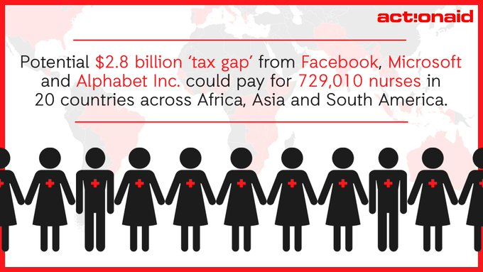 DavidArcherAA's tweet photo. The @WHO say 1.7 million more nurses are urgently needed across 20 countries. Just 3 companies could permanently cover 43% of the costs if global tax rules were made fair! We need the @UN not the @OECD club of rich nations to set such fair rules! See: https://t.co/PA6UJC1YT4 https://t.co/XhfoWPGJ3R