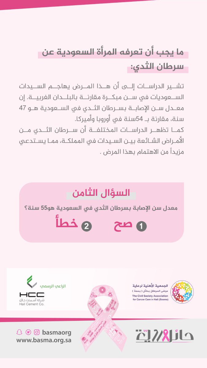 السؤال الثامن |
معدل سن الإصابة بسرطان الثدي في السعودية هو ٥٥ سنة؟
1️⃣صح
2️⃣خطأ
📍شروط المسابقة:
*متابعة حساب الجمعية
*المشاركة كرد تحت تغريدة السؤال
*عمل ريتويت
*كتابة هاشتاق #حائل_وردية مع الإجابة
*سيتم السحب يوم الاربعاء ٢٨/ ١٠ / ٢٠٢٠ الساعة السادسة مساءً
#حائل https://t.co/KCibLSa9TA