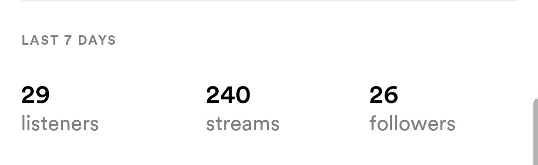 🔥💜Thank You All so so much💜🔥
#Spotify #lofi #LofiHipHop #lofibeats #vibe #aesthetic #purple #chill #chillout #music #musician #hiphop #Beats https://t.co/d1q8t3dyLE