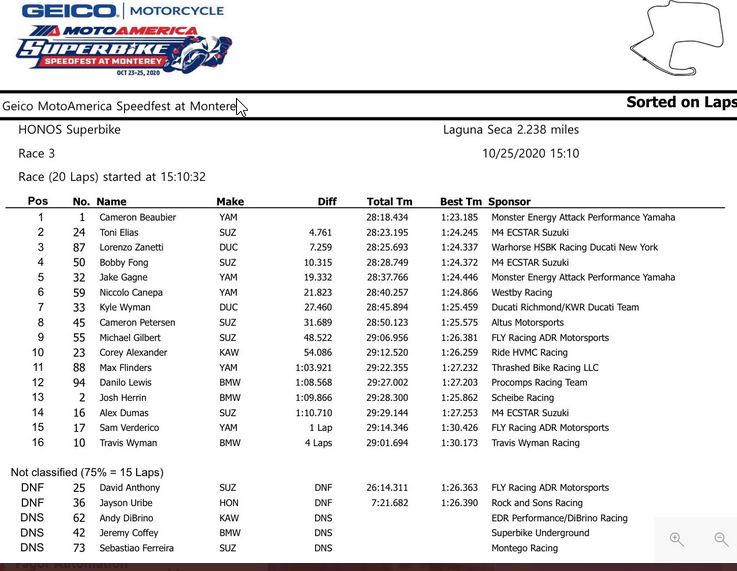 Fagor Automation (@fagorautomation) on Twitter photo Congratulations on your podium <a href="/ToniElias24/">Toni Elias 24</a> at <a href="/WeatherTechRcwy/">WeatherTech Raceway Laguna Seca</a> !!
#GEICOmotorcycle @MotoAmerica1 <a href="/WeatherTech/">WeatherTech</a>
#LagunaSeca #fagor #SUZUKI
๐ท<a href="/ToniElias24/">Toni Elias 24</a> Congratulations on your podium <a href="/ToniElias24/">Toni Elias 24</a> at <a href="/WeatherTechRcwy/">WeatherTech Raceway Laguna Seca</a> !!
#GEICOmotorcycle @MotoAmerica1 <a href="/WeatherTech/">WeatherTech</a>
#LagunaSeca #fagor #SUZUKI
๐ท<a href="/ToniElias24/">Toni Elias 24</a>