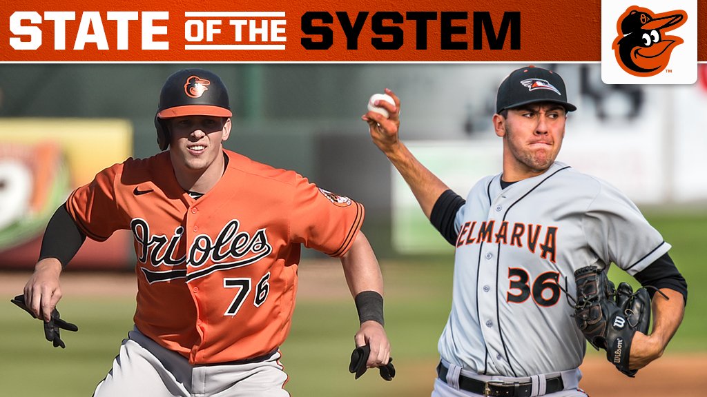 Led by Adley Rutschman and Grayson Rodriguez, the #Orioles farm system boasts plenty of depth.
➡️ https://t.co/Cb2VhR0HoB https://t.co/IQI7plp19t