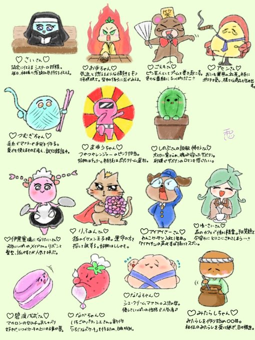 ゆるキャラ企画最後の20名の方々、大変大変大変お待たせ致しました✨
遊んで頂きありがとうこざいました☺️
また遊んで頂けたら嬉しいです?
※お名前はツイートに反応頂いた時のです!字が読みづらく申し訳ございません? 