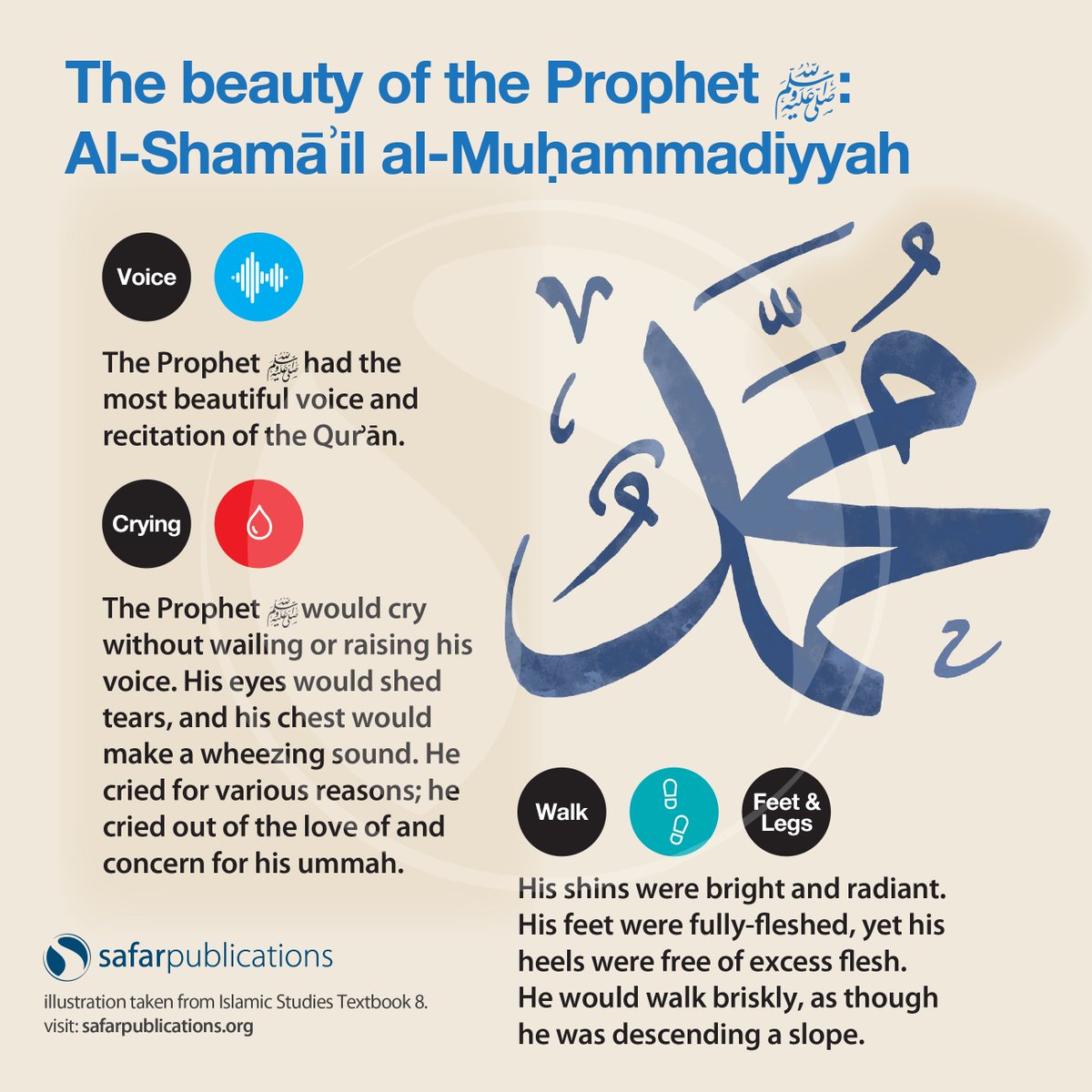 Knowing the description and character of the Prophet ﷺ makes us more familiar with him and increases our love for him.

Our forthcoming Islamic Studies Textbook 8 has a detailed chapter on the beauty of the #ProphetMuhammadﷺ.

#KnowYourProphet