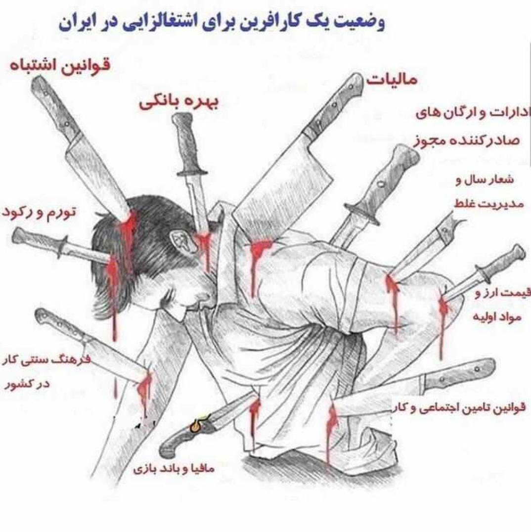 Ha1Hashemi's tweet photo. وضعیت یک کارافرین برای اشتغالزایی در ایران https://t.co/IXT8ozSEbW