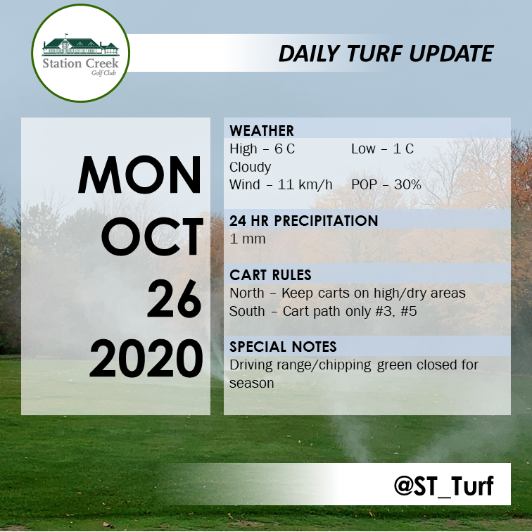Station Creek Golf Club - Turf Department tweet media