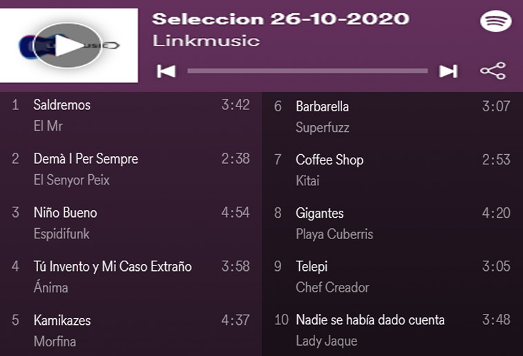 #PlaylistSpotify de #Linkmusic con
#Rock  #indie  #funk #pop #rap #reggae

spoti.fi/31ZGk6r

@ElMr_es <a href="/elsenyorpeix/">Senyor Peix</a> <a href="/EspidiFunk/">EspidiFunk</a> @Animaoficial_ Morfina, Superfuzz, <a href="/KITAI_Oficial/">KITAI</a> <a href="/PlayaCuberris/">Playa Cuberris</a> <a href="/ChefCreador/">Chef Creador</a> <a href="/LadyJaqueBand/">Lady Jaque</a> 
 
Escucha👂, comparte🔄  y sigue📲

#SomosLinkmusic