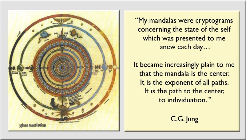 "To return to our mandala, The original four eddies have coalesced into the wavy squares in the middle of the picture. Their place is taken by golden points at the outer rim (de­ veloped from the previous picture), emitting rainbow colours....." - C. G. Jung ++