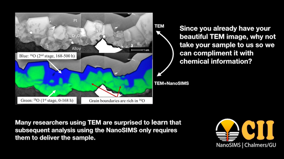 Nanosims_SE's tweet photo. To see how Falk-Windisch et al., 2018, complemented their TEM images with the nanoSIMS picture above, click here https://t.co/S3VLg1WuQL https://t.co/A2FWx4tynL