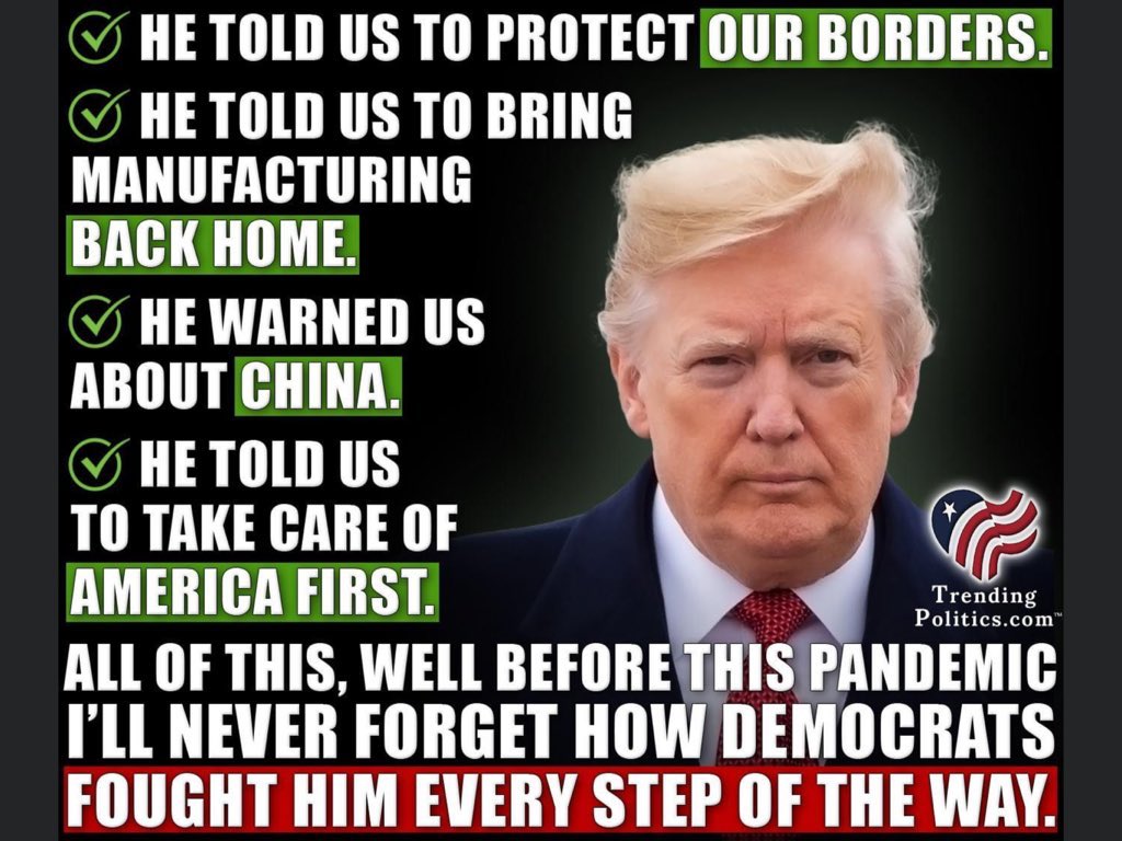 2020 recapped in images--NOT chronological