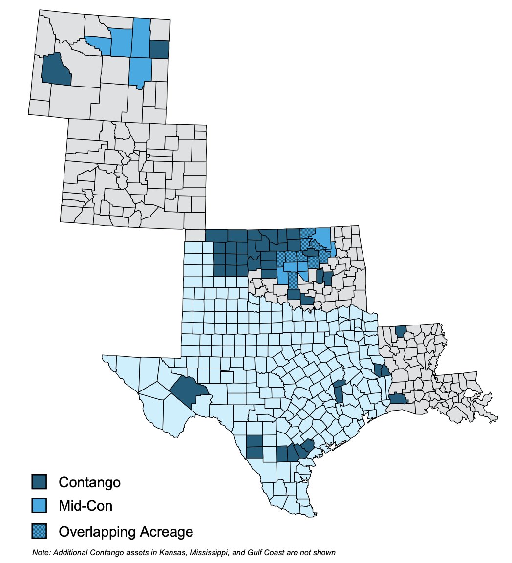 EmilyPatsy's tweet image. Contango Oil &amp;amp; Gas to acquire Mid-Con Energy Partners in all-stock merger, which the companies say implies an enterprise value for the combined entity in excess of $400 million. (Incl. map of combined assets) More: bit.ly/2Tsw7dL $MCF $MCEP #oilandgas