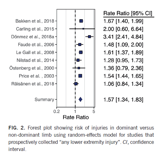 Rod Whiteley tweet media