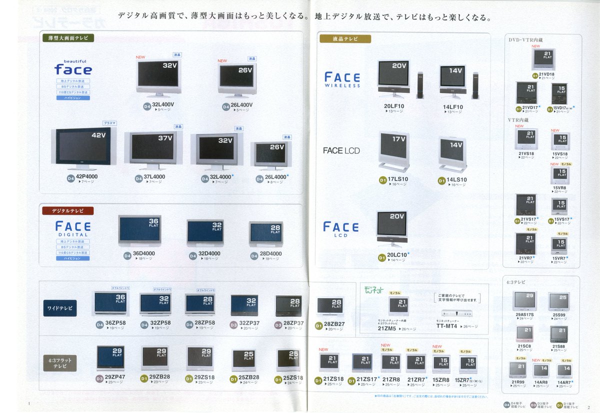 東芝 カラーテレビ総合カタログ（2004.3）① 前年までブラウン管中心の