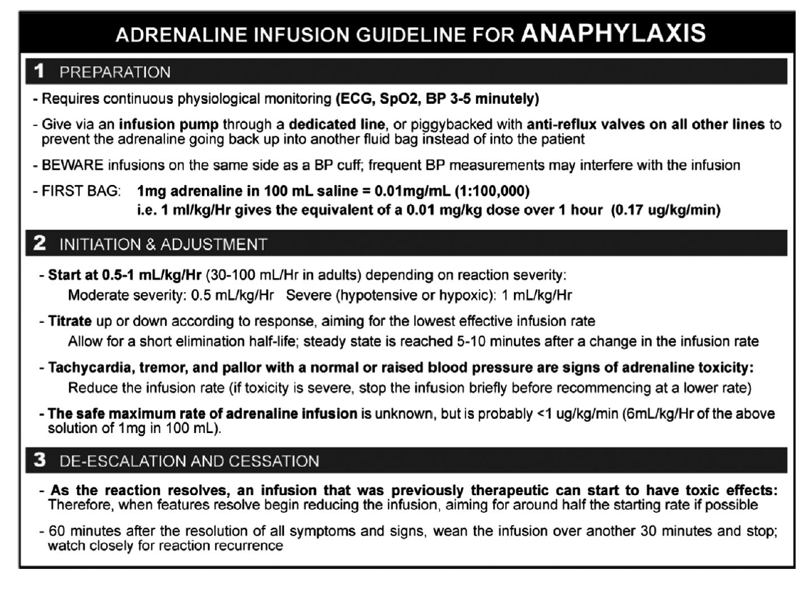 ProfGRoberts's tweet photo. We are increasingly seeing life-threatening anaphylaxis who do not response to IM adrenaline. We present 4 cases and an approach to successfully managing these patients. This includes getting urgent help from ICU/ anaesthetics. @ClinExpAllergy @DrPaulYT   https://t.co/w7eLwj9DZY https://t.co/tET3XNjybH