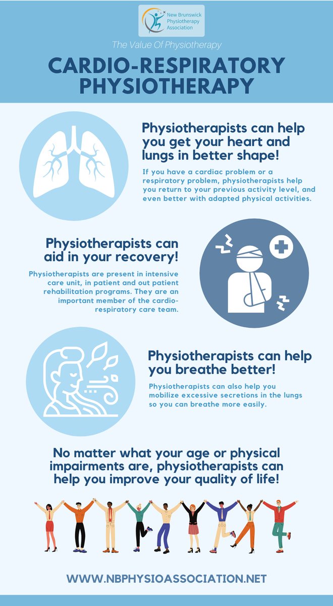 New Brunswick Physiotherapy Association tweet media