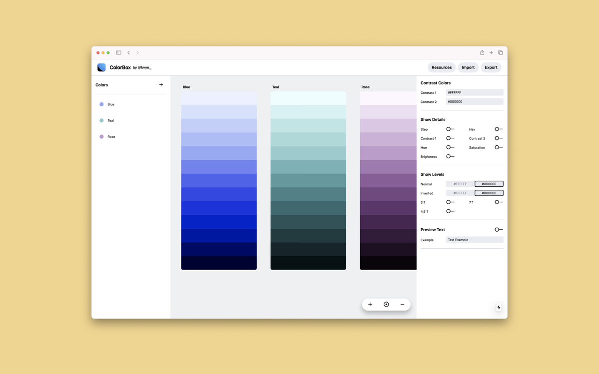 Kevyn Arnott tweet media