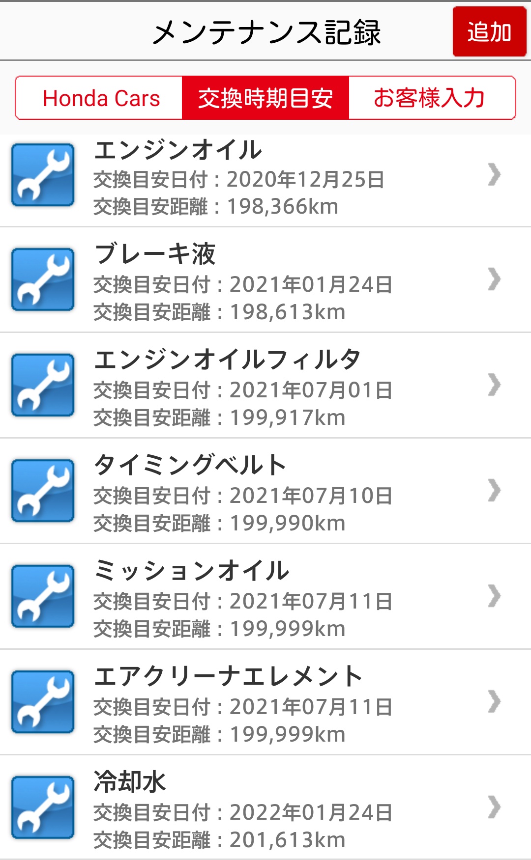ホンダトータルケア Twitter Search Twitter