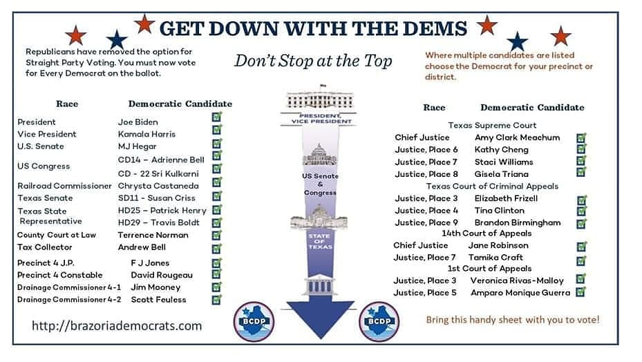 thefjjones's tweet photo. Voting Centers are open in #BrazoriaCounty from 7am-7pm. 
Vote FJ Jones for Justice of the Peace.
Speak your VOICE!
Vote your CHOICE!
#VoteEarly #VoteBlueDownTheBallot #texasblue https://t.co/SqLRlgeOXB