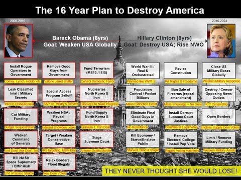 2020 recapped in images--NOT chronological