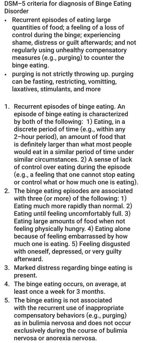 Binge Eating Disorder