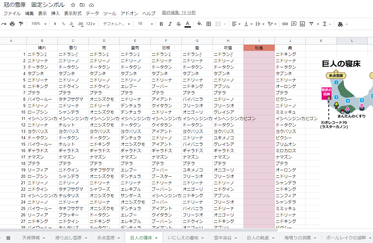 ポケモン徹底攻略 19年運営 En Twitter ポケモン図鑑や 野生のポケモン一覧が 固定シンボル にも対応しました ポケモン図鑑 T Co Wpvjfcrc1x 野生のポケモン一覧 T Co 4q3kaptpfc 画像は攻略作業の様子です 冠の雪原 ポケモン剣盾