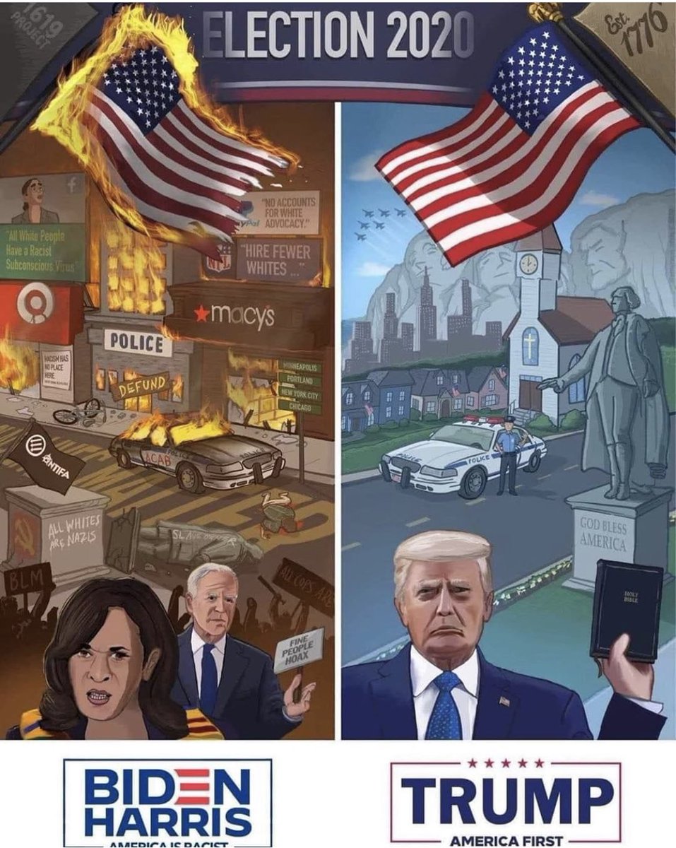 2020 recapped in images--NOT chronological