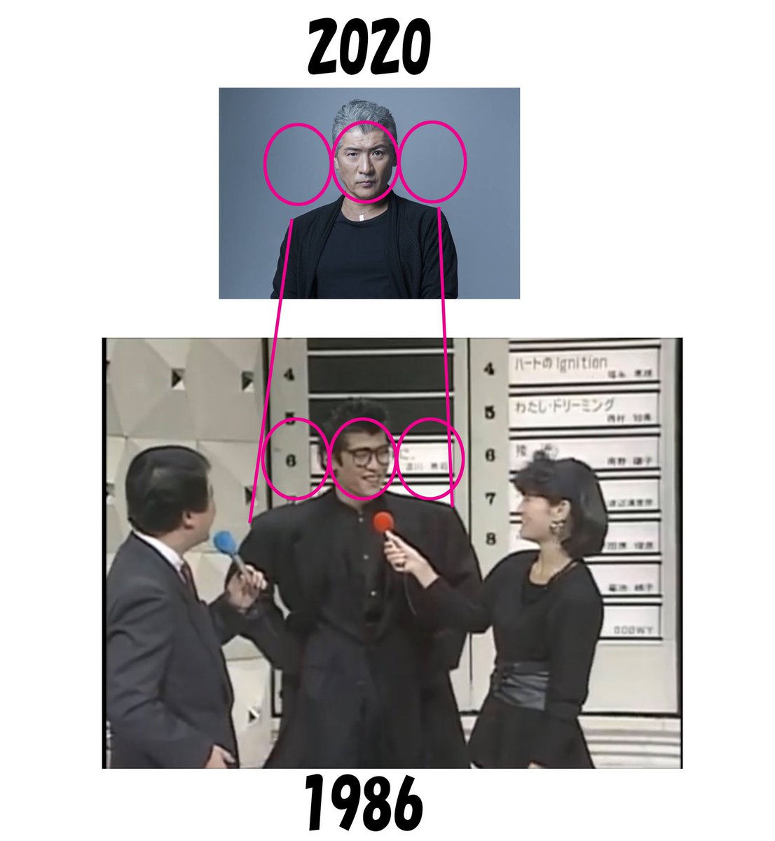 80年代末から90年代初頭の少女漫画にみられる 肩幅の謎 の答えがここに 実在していたのか Togetter
